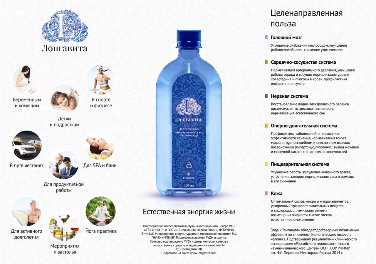 Лонгавита-вода для вашего здоровья.